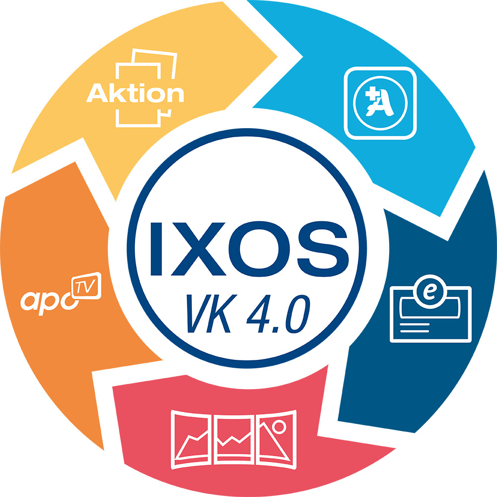 IXOS VK 4.0 - Jederzeit den besten Preis